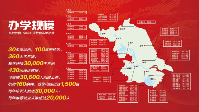 弘智教育全国校区100家